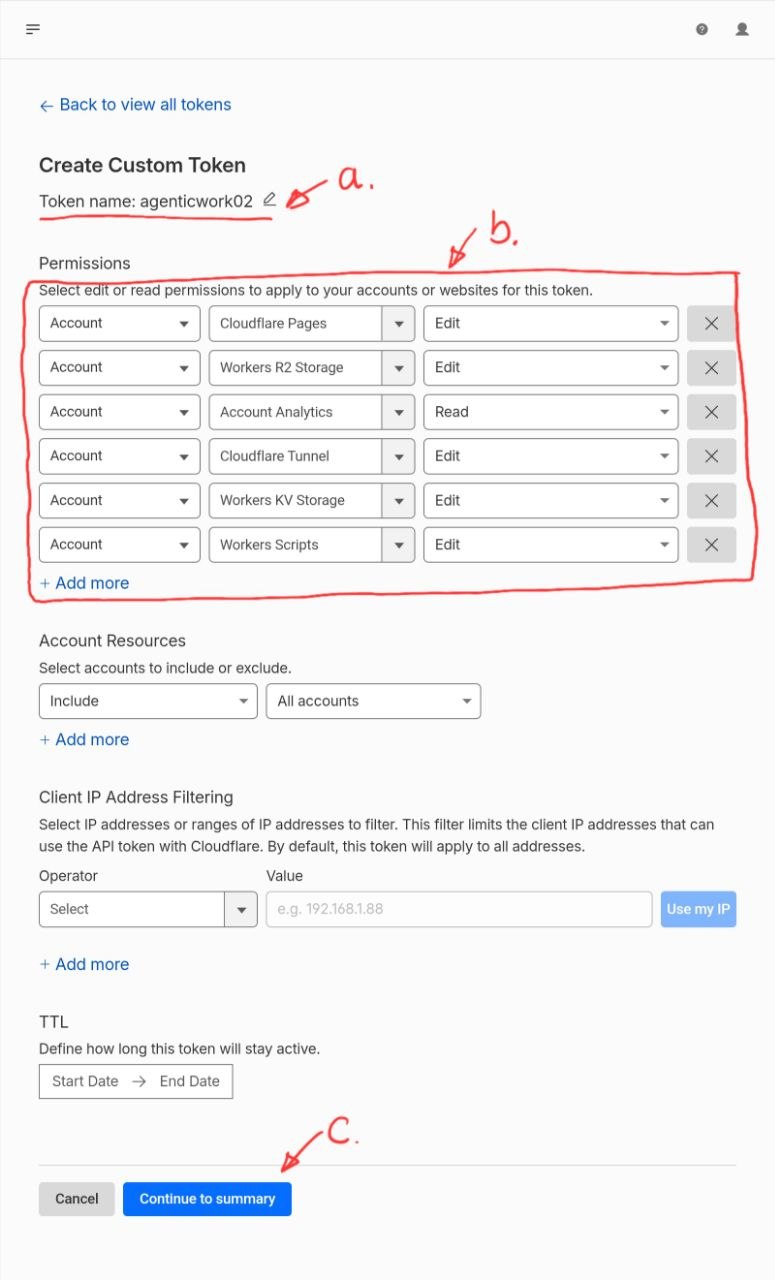 ตั้งค่า Permissions